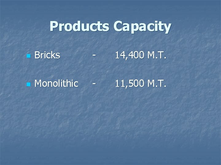 Products Capacity n Bricks - 14, 400 M. T. n Monolithic - 11, 500