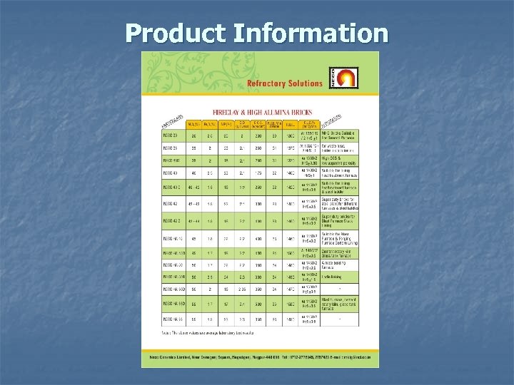 Product Information 