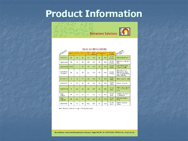 Product Information 