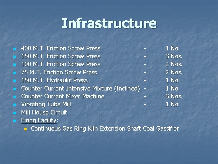 Infrastructure n n n n n 400 M. T. Friction Screw Press 1 No