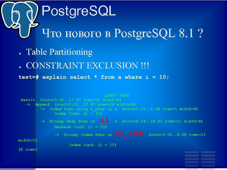 Postgre. SQL Что нового в Postgre. SQL 8. 1 ? ● ● Table Partitioning