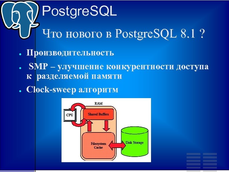 Postgre. SQL Что нового в Postgre. SQL 8. 1 ? ● ● ● Производительность