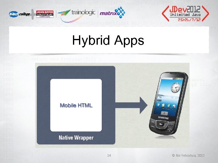 Hybrid Apps 14 © Roi Yehoshua, 2012 Hybrid Apps 14 © Roi Yehoshua, 2012