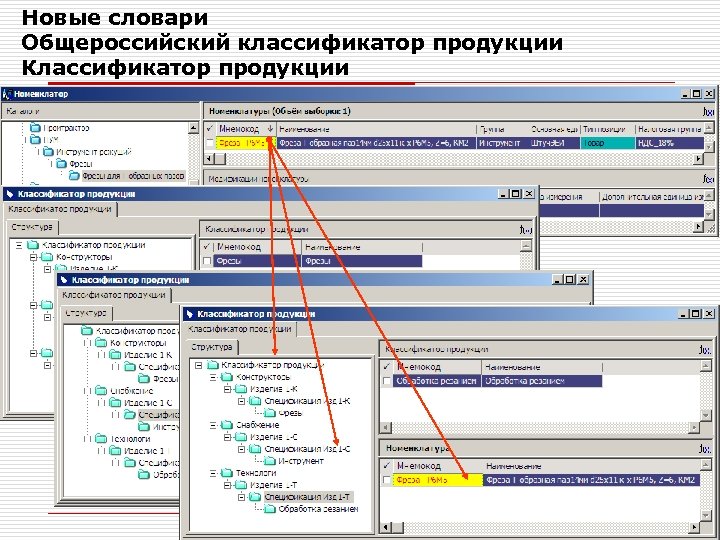 Новые словари Общероссийский классификатор продукции Классификатор продукции 