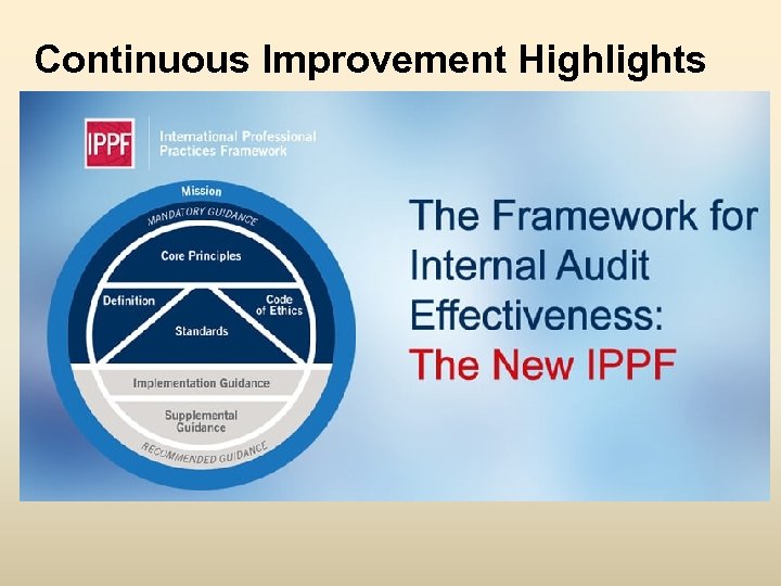 Continuous Improvement Highlights 