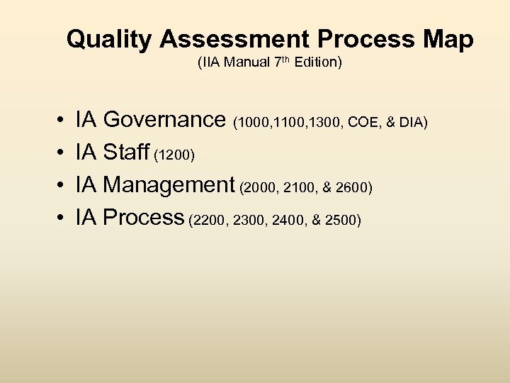 Quality Assessment Process Map (IIA Manual 7 th Edition) • • IA Governance (1000,