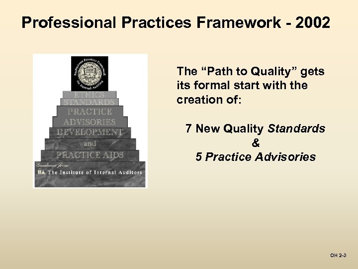 Professional Practices Framework - 2002 The “Path to Quality” gets its formal start with