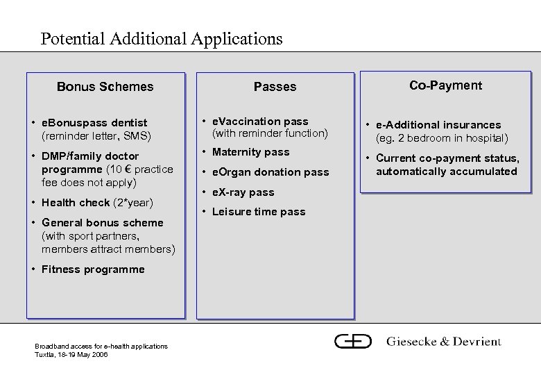 Potential Additional Applications Bonus Schemes Passes • e. Bonuspass dentist (reminder letter, SMS) •