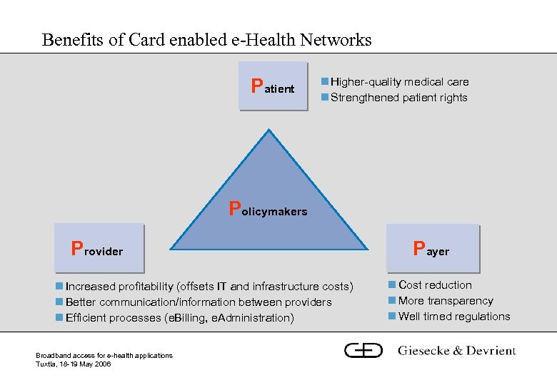 Benefits of Card enabled e-Health Networks Patient n Higher-quality medical care n Strengthened patient