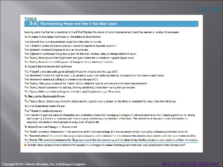 LO 2. 4 Copyright © 2011 Pearson Education, Inc. Publishing as Longman Back to