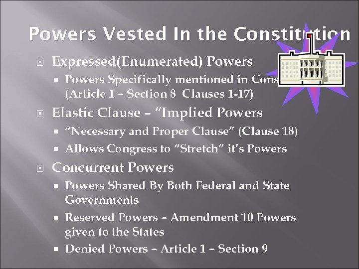 Powers Vested In the Constitution Expressed(Enumerated) Powers Specifically mentioned in Constitution (Article 1 –