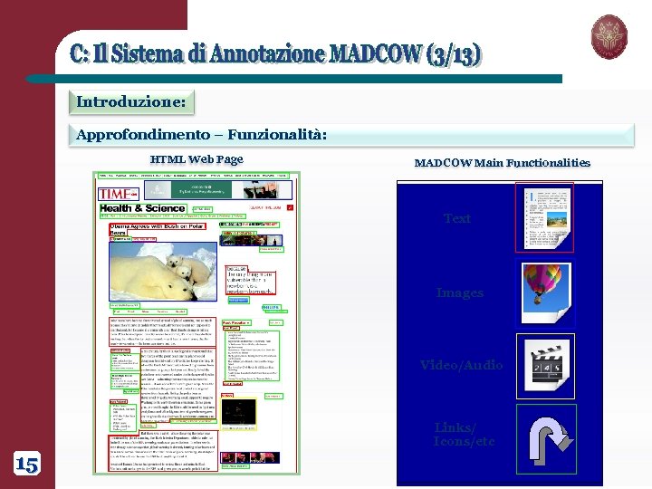 Introduzione: Approfondimento – Funzionalità: HTML Web Page MADCOW Main Functionalities Text Images Video/Audio Links/