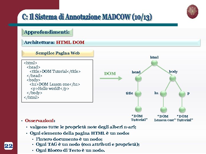 Approfondimenti: Architettura: HTML DOM Semplice Pagina Web <html> <head> <title>DOM Tutorial</title> </head> <body> <h