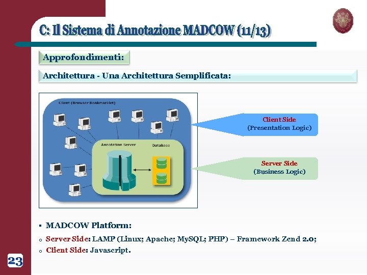 Approfondimenti: Architettura - Una Architettura Semplificata: Client Side (Presentation Logic) Server Side (Business Logic)