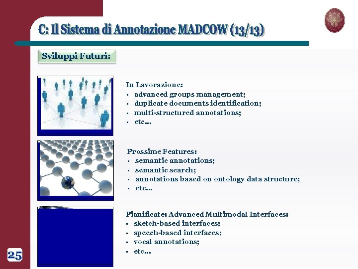 Sviluppi Futuri: In Lavorazione: § advanced groups management; § duplicate documents identification; § multi-structured