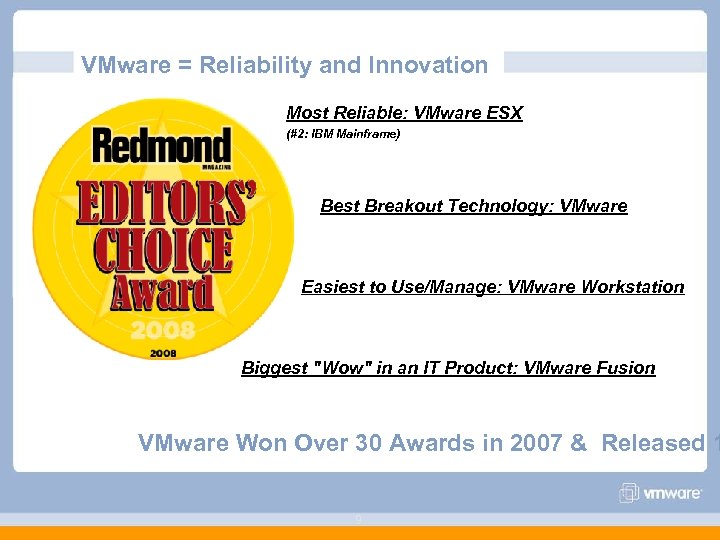 VMware = Reliability and Innovation Most Reliable: VMware ESX (#2: IBM Mainframe) Best Breakout