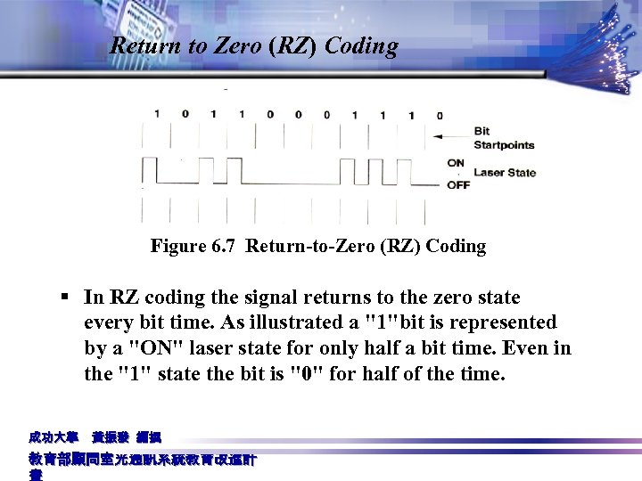 Return to Zero (RZ) Coding Figure 6. 7 Return-to-Zero (RZ) Coding § In RZ