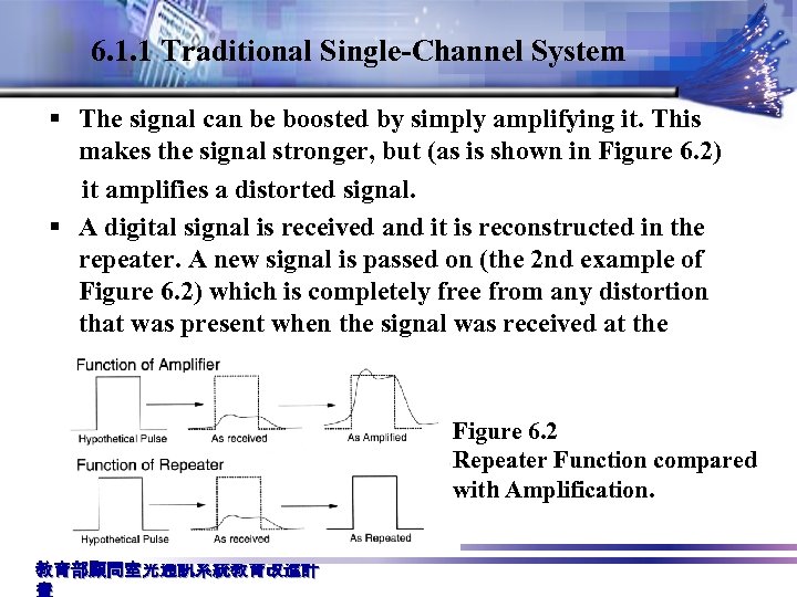 6. 1. 1 Traditional Single-Channel System § The signal can be boosted by simply