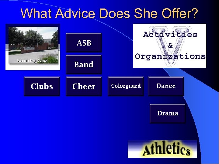 What Advice Does She Offer? 