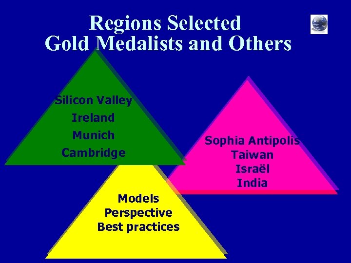 Regions Selected Gold Medalists and Others Silicon Valley Ireland Munich Cambridge Models Perspective Best