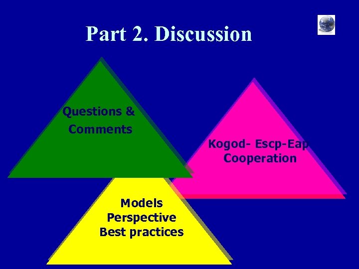 Part 2. Discussion Questions & Comments Kogod- Escp-Eap Cooperation Models Perspective Best practices 