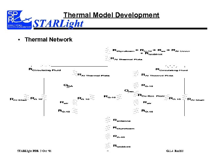 Thermal Model Development STARLight • Thermal Network STARLight PDR 3 Oct ‘ 01 G.
