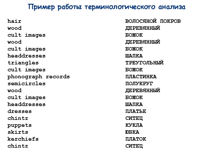Пример работы терминологического анализа hair wood cult images headdresses triangles cult images phonograph records