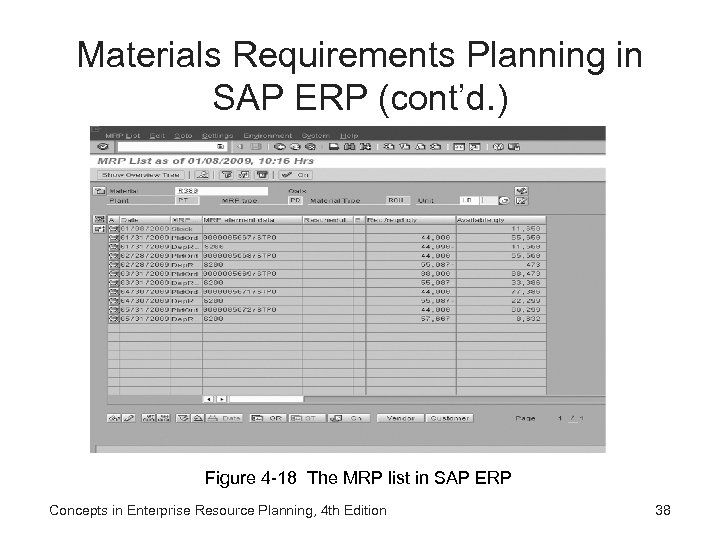 Materials Requirements Planning in SAP ERP (cont’d. ) Figure 4 -18 The MRP list