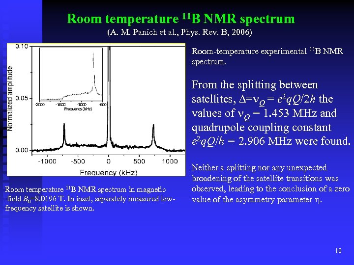 Room temperature 11 B NMR spectrum (A. M. Panich et al. , Phys. Rev.