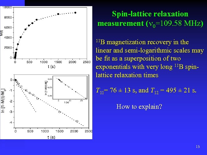 Spin-lattice relaxation measurement (n 0=109. 58 MHz) 11 B magnetization recovery in the linear