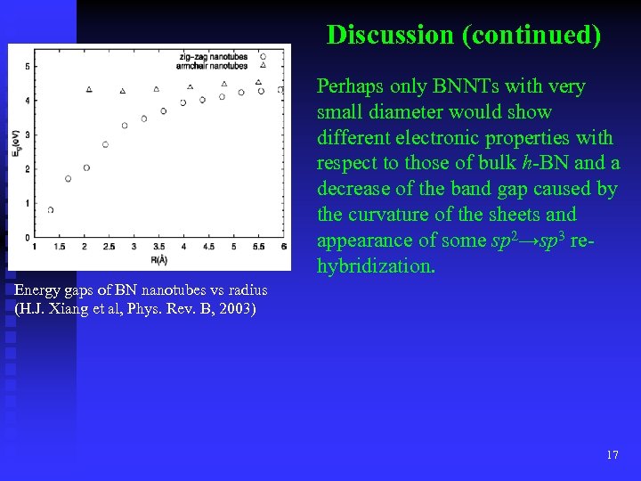 Discussion (continued) Perhaps only BNNTs with very small diameter would show different electronic properties