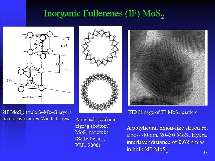 Inorganic Fullerenes (IF) Mo. S 2 2 H-Mo. S 2: triple S–Mo–S layers bound