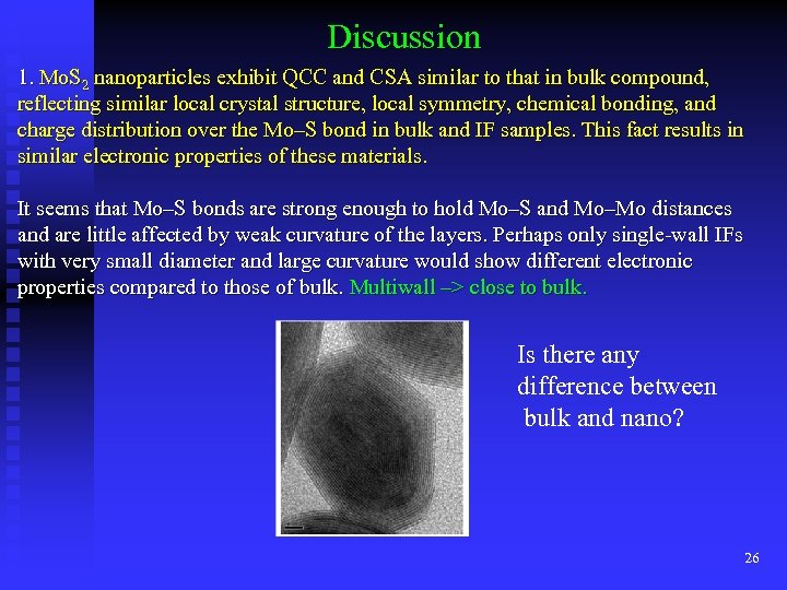 Discussion 1. Mo. S 2 nanoparticles exhibit QCC and CSA similar to that in