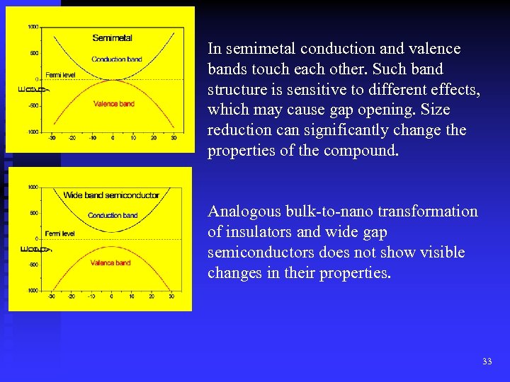 In semimetal conduction and valence bands touch each other. Such band structure is sensitive
