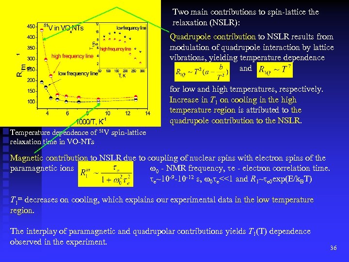 Two main contributions to spin-lattice the relaxation (NSLR): Quadrupole contribution to NSLR results from