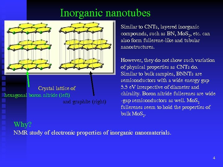 Inorganic nanotubes Similar to CNTs, layered inorganic compounds, such as BN, Mo. S 2,