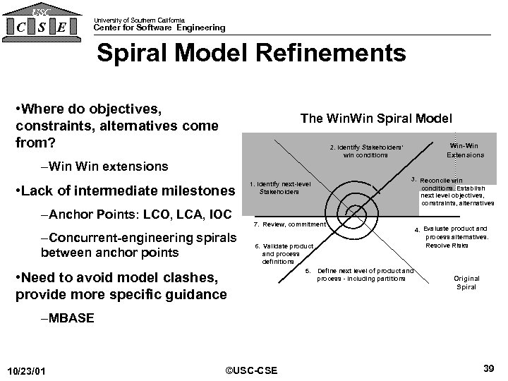 USC C S E University of Southern California Center for Software Engineering Spiral Model