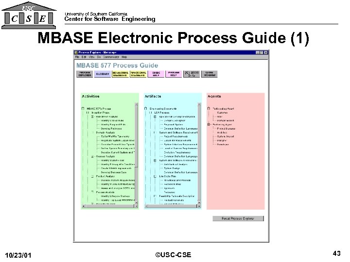 USC C S E University of Southern California Center for Software Engineering MBASE Electronic