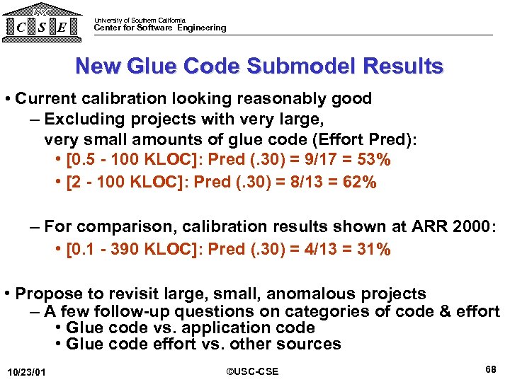 USC C S E University of Southern California Center for Software Engineering New Glue