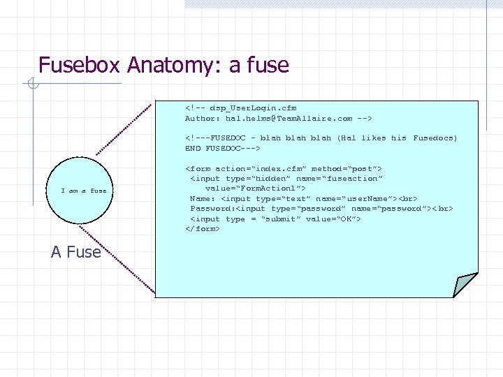 Fusebox Anatomy: a fuse <!-- dsp_User. Login. cfm Author: hal. helms@Team. Allaire. com -->