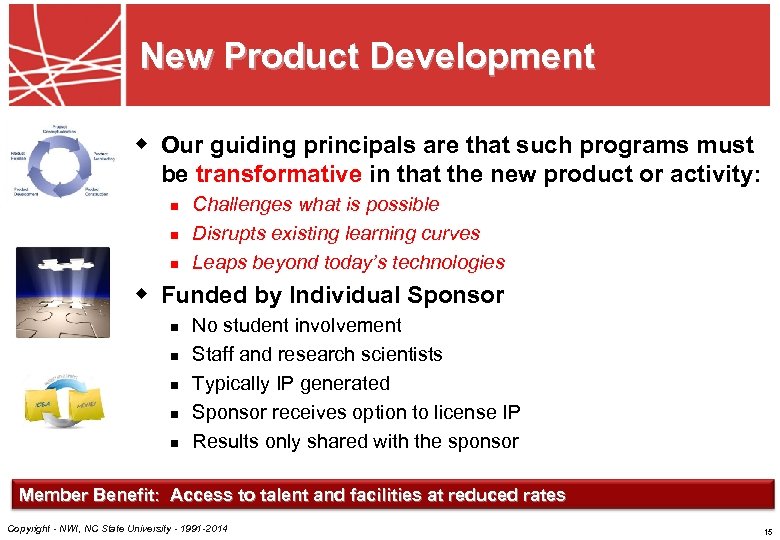 New Product Development w Our guiding principals are that such programs must be transformative