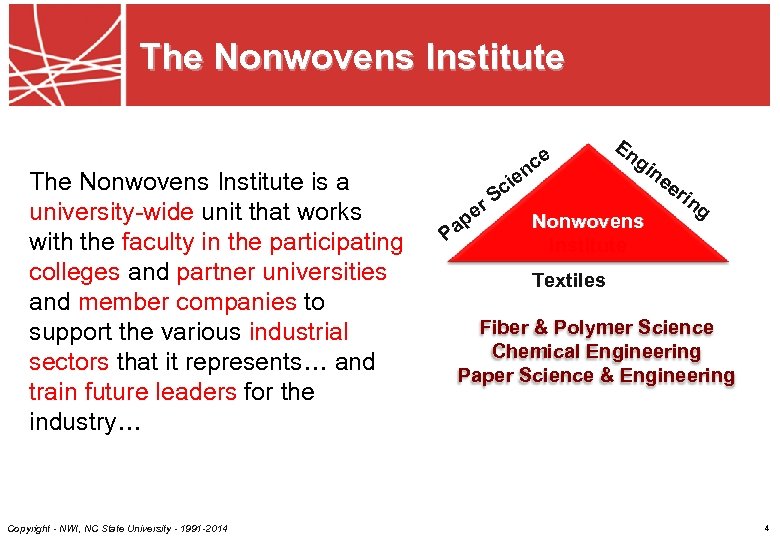 The Nonwovens Institute is a university-wide unit that works with the faculty in the