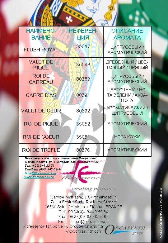 НАИМЕНОВАНИЕ FLUSH ROYAL РЕФЕРЕНЦИЯ ОПИСАНИЕ АРОМАТА 35047 ЦИТРУСОВЫЙ / АРОМАТИЧЕСКИЙ VALET DE PIQUE 35048