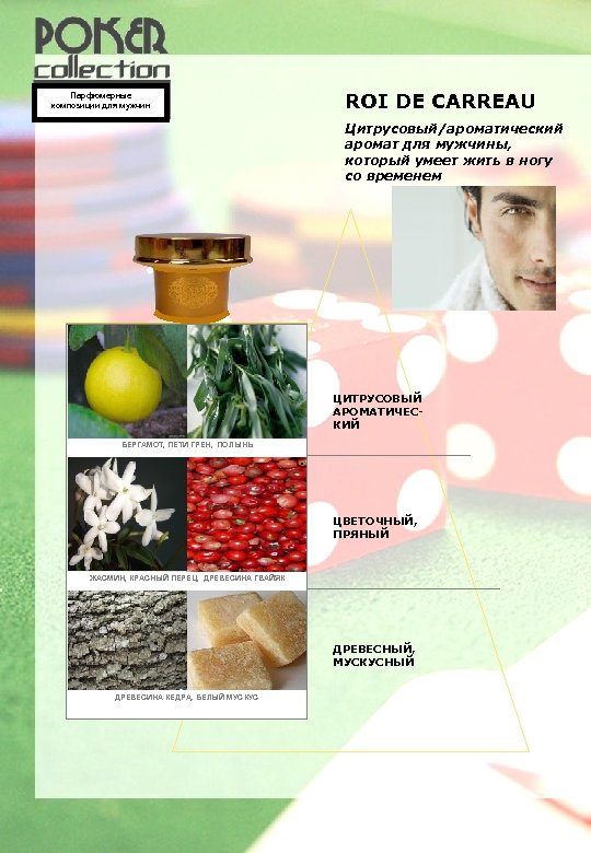 Парфюмерные композиции для мужчин ROI DE CARREAU Цитрусовый/ароматический аромат для мужчины, который умеет жить
