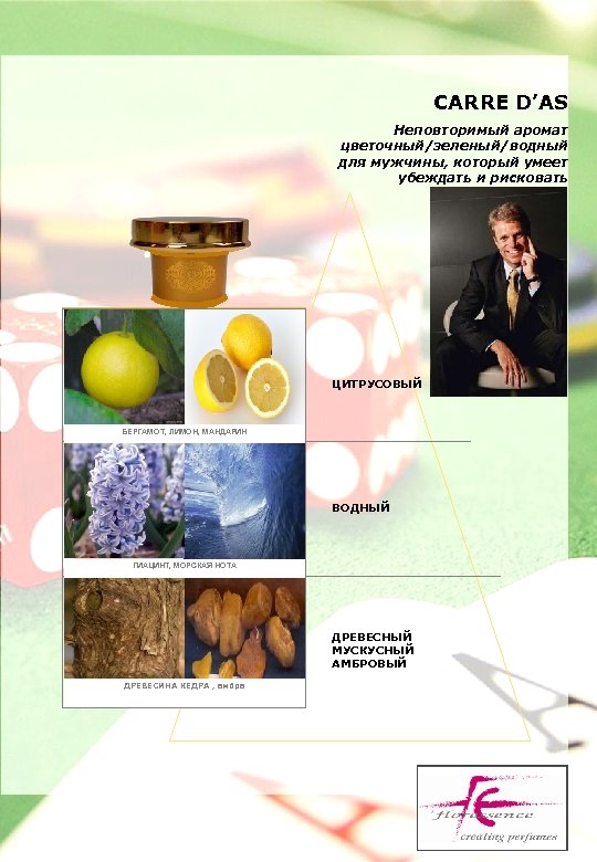 CARRE D’AS Неповторимый аромат цветочный/зеленый/водный для мужчины, который умеет убеждать и рисковать ЦИТРУСОВЫЙ БЕРГАМОТ,