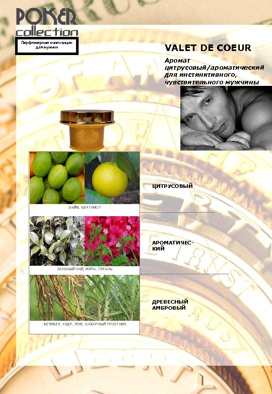 Парфюмерные композиции для мужчин VALET DE COEUR Аромат цитрусовый/ароматический для инстинктивного, чувствительного мужчины ЦИТРУСОВЫЙ