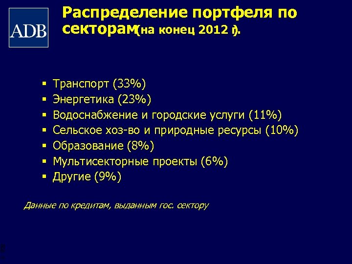 Распределение портфеля по секторам(на конец 2012 г. ) § § § § Транспорт (33%)