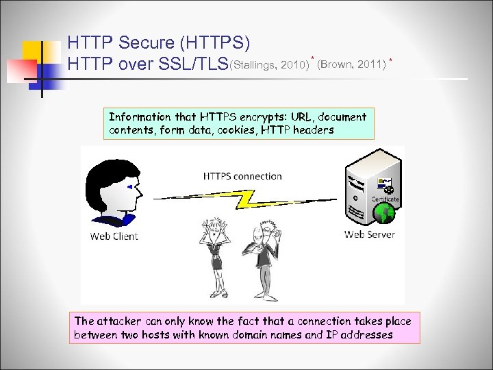 HTTP Secure (HTTPS) HTTP over SSL/TLS (Stallings, 2010) * (Brown, 2011) * Information that