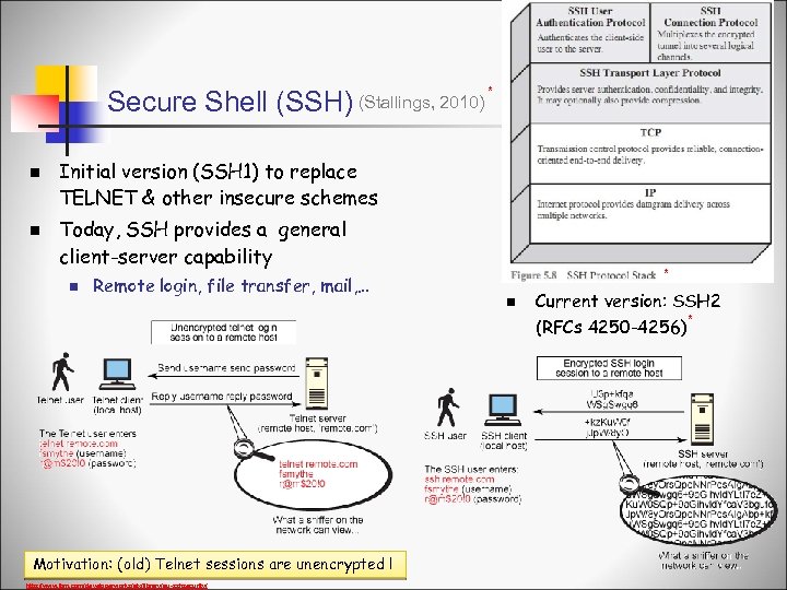 Secure Shell (SSH) (Stallings, 2010) n n * Initial version (SSH 1) to replace