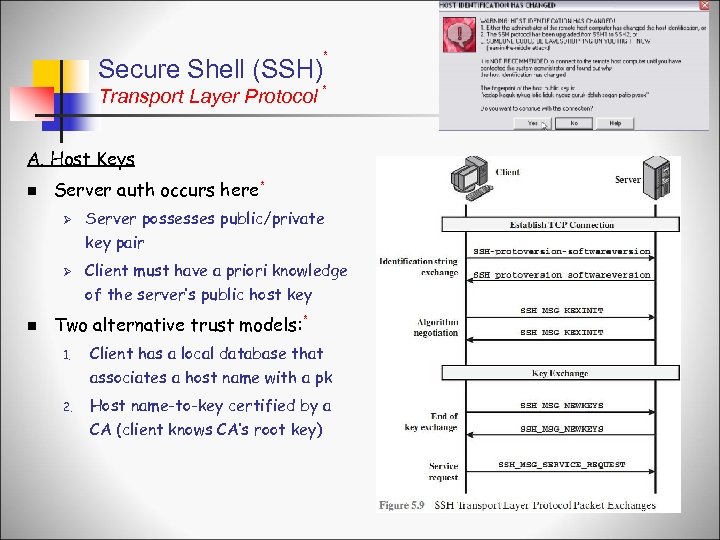 * Secure Shell (SSH) Transport Layer Protocol * A. Host Keys n Server auth